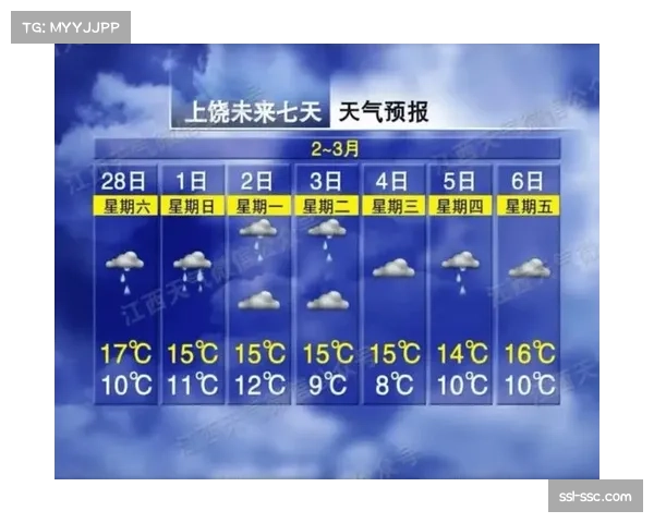 天气预报:多伦多明日比赛时段馆内湿度偏高,或影响猛龙高强度防守的持续性